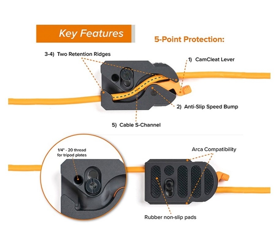 TetherGuard LeverLock Plate